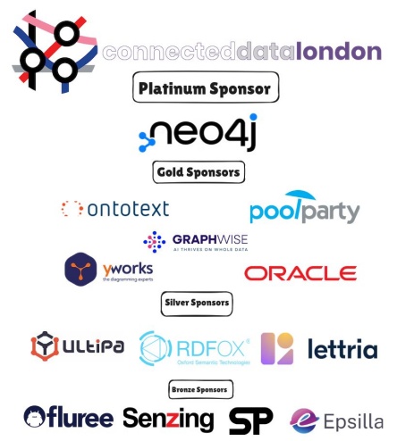 Connected Data London 2024 Spotlight: How is Ultipa reshaping the graph ...