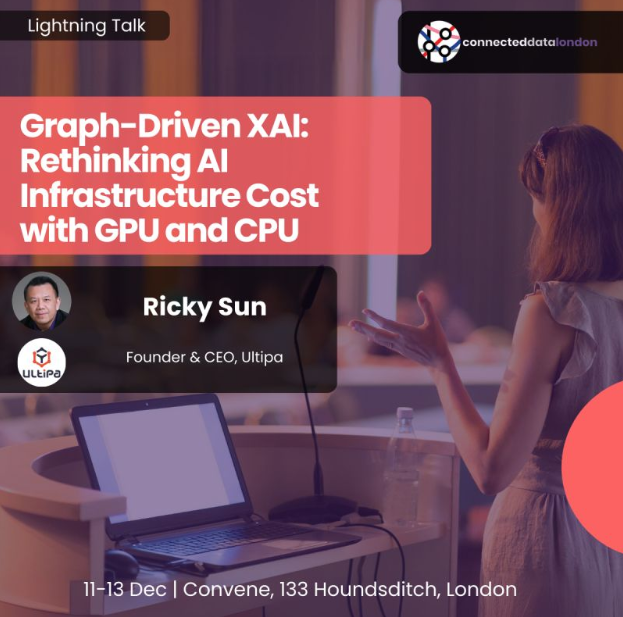 Connected Data London 2024 Spotlight: How is Ultipa reshaping the graph ...