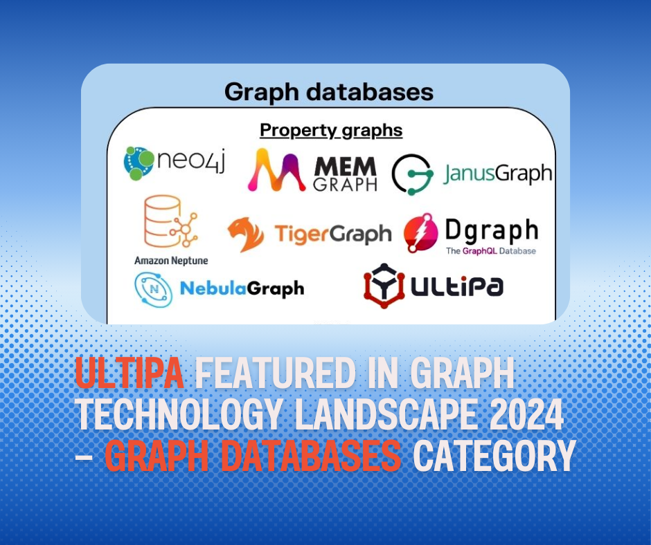 Ultipa Featured in Graph Technology Landscape 2024 — Graph Databases Category