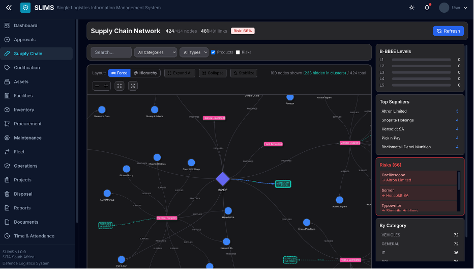 ERP360 Platform Screenshot 3