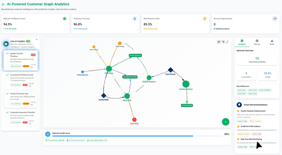 Engagenius Platform Screenshot